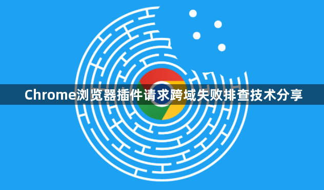 Chrome浏览器插件请求跨域失败排查技术分享1