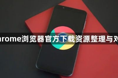 Chrome浏览器官方下载资源整理与对比1