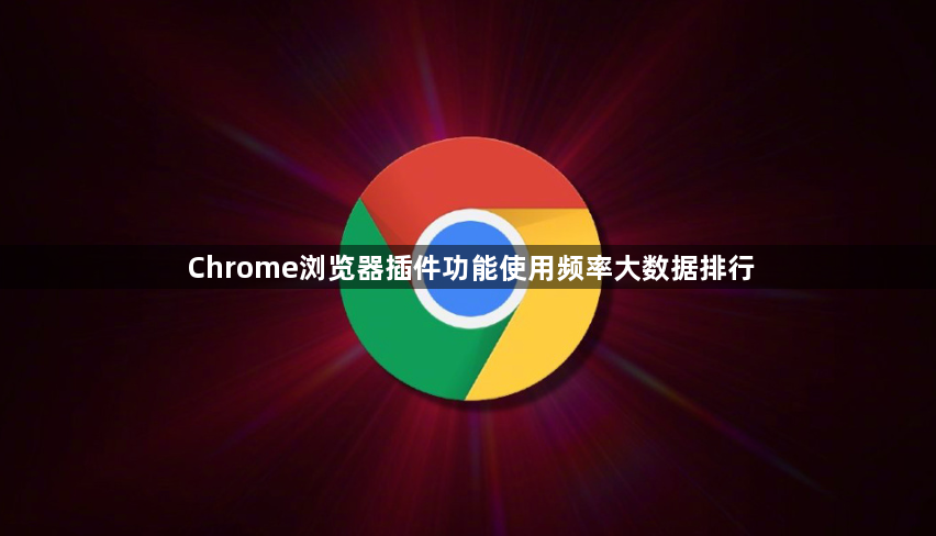 Chrome浏览器插件功能使用频率大数据排行1