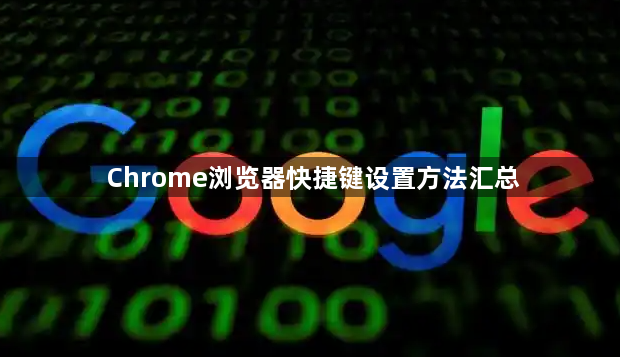 Chrome浏览器快捷键设置方法汇总1