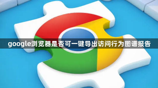 google浏览器是否可一键导出访问行为图谱报告1